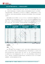 房地产：2023春节楼市表现平淡，小阳春还会出现吗？