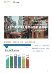 房地产：2023年1月上海市住宅价格发布：今天，你房价评估了没？