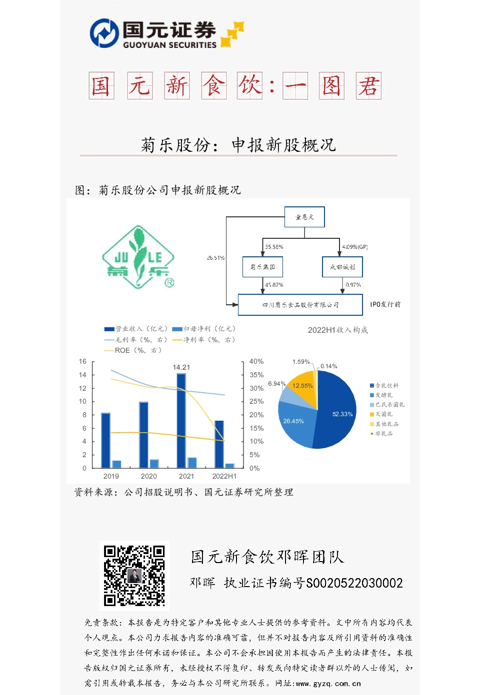 国元新食饮：一图君-菊乐股份：申报新股概况