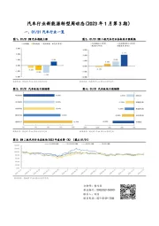 汽车行业新能源转型周动态（2023年1月第3期）