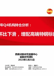 钢铁行业2022年Q4机构持仓分析：持仓环比下滑，增配高端特钢标的