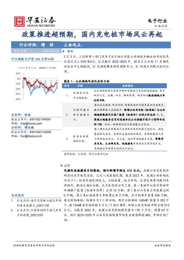 电子行业：政策推进超预期，国内充电桩市场风云再起