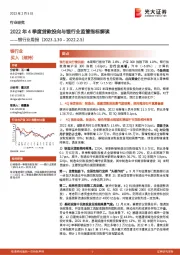 银行业周报：2022年4季度贷款投向与银行业监管指标解读