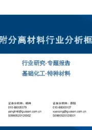 吸附分离材料行业分析框架