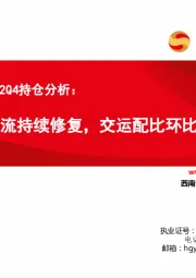 交运行业2022Q4持仓分析：航空物流持续修复，交运配比环比回落