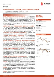 金属周期品高频数据周报：伦敦金现价格创近8个月新高，铁矿石价格创近6个月新高