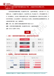 房地产行业：早八点|1月楼市受春节影响整体成交下降，二线城市同环比降超30%（2023年1月）
