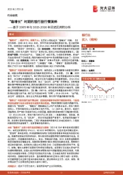 银行业：基于2009年与2015-2016年历史回溯的分析-“稳增长”时期的银行股行情演绎