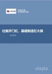 建筑建材行业周报：社融开门红，基建制造扛大旗