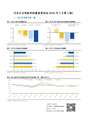 汽车行业智能网联赛道周动态（2023年2月第2期）