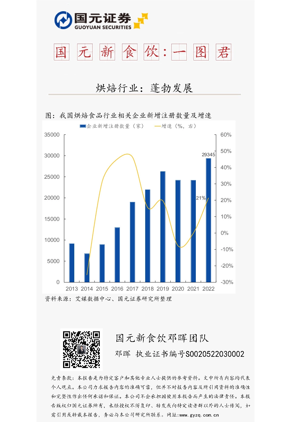 国元新食饮：一图君-烘焙行业：蓬勃发展