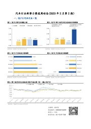 汽车行业新势力赛道周动态（2023年2月第2期）