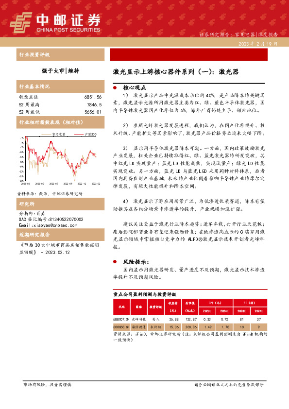 家用电器深度报告：激光显示上游核心器件系列（一）：激光器