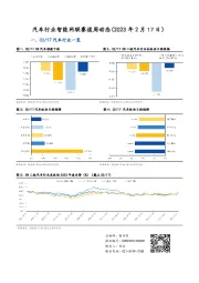 汽车行业智能网联赛道周动态