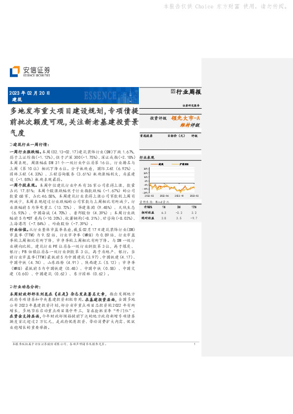 建筑行业周报：多地发布重大项目建设规划，专项债提前批次额度可观，关注新老基建投资景气度