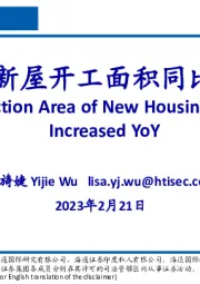 房地产：中国新屋开工面积同比上升