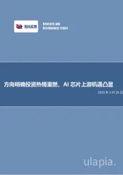 电子行业专题研究：方向明确投资热情重燃，AI芯片上游机遇凸显