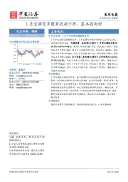 家用电器行业周报：1月空调受多因素扰动下滑，基本面向好