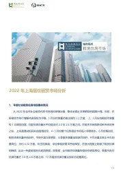 房地产：2022年上海居住租赁市场分析