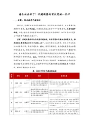 房地产：房企机会来了！代建新签约首次突破一亿平