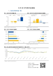 汽车行业动态