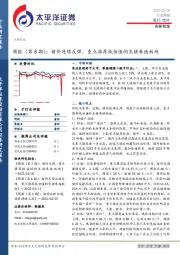 农林牧渔周报（第8期）：猪价连续反弹，重点推荐低估值的生猪养殖板块