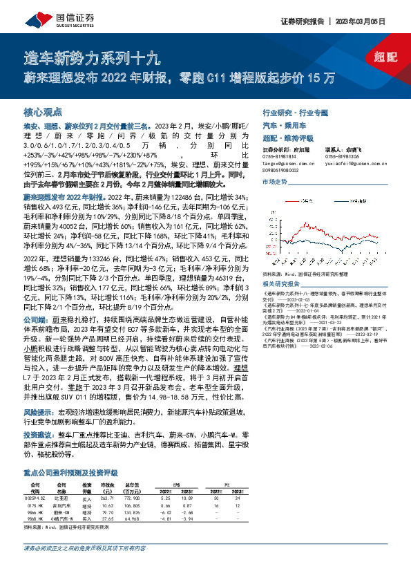造车新势力系列十九：蔚来理想发布2022年财报，零跑C11增程版起步价15万