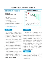 非银金融行业日报：三大指数走势分化 2023年GDP目标增速5%