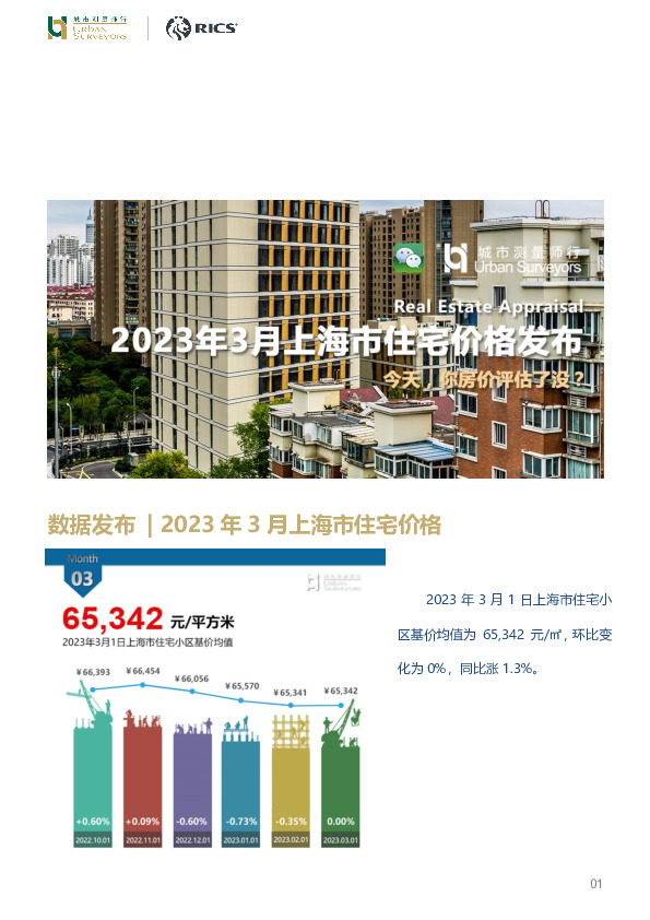房地产行业数据发布：2023年3月上海市住宅价格发布