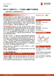 潜望式镜头行业跟踪报告系列之一:海外大厂有望首次引入,产业链核心增量环节有望受益