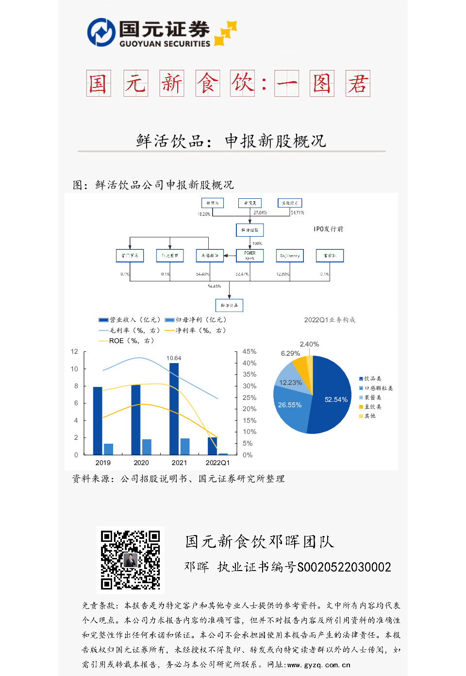 国元新食饮：一图君：鲜活饮品：申报新股概况