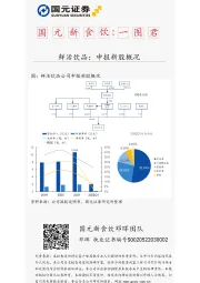 国元新食饮：一图君：鲜活饮品：申报新股概况