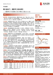 国防军工行业周报2023年第11周：随大盘向下，国防军工板块承压