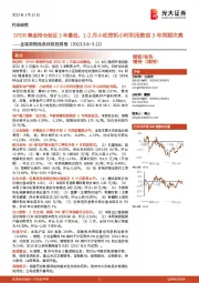 金属周期品高频数据周报：SPDR黄金持仓创近3年最低，1-2月小松挖机小时利用数创3年同期次高