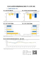 汽车行业商用车赛道周动态（2023年3月第2期）