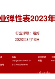 锂业弹性表2023年3月