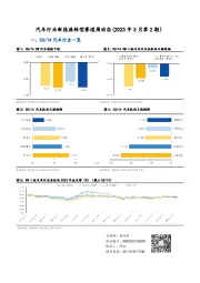 汽车行业新能源转型赛道周动态（2023年3月第2期）