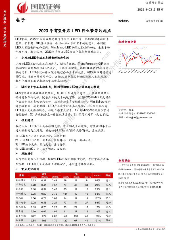 电子行业深度研究：2023年有望开启LED行业繁荣的起点