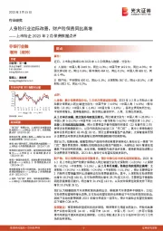 上市险企2023年2月保费数据点评：人身险行业边际改善，财产险保费同比高增