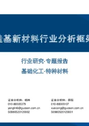 硅基新材料行业分析框架