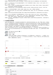 VR头显设备