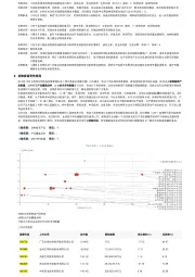 动物疫苗