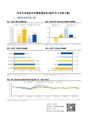 汽车行业混动汽车赛道周动态（2023年3月第4期）