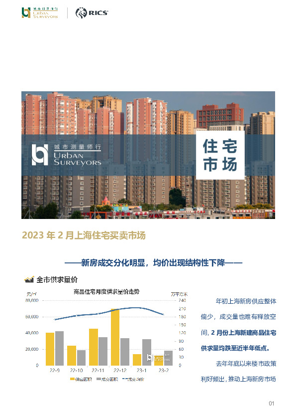 房地产行业2023年2月上海住宅买卖市场：新房成交分化明显，均价出现结构性下降