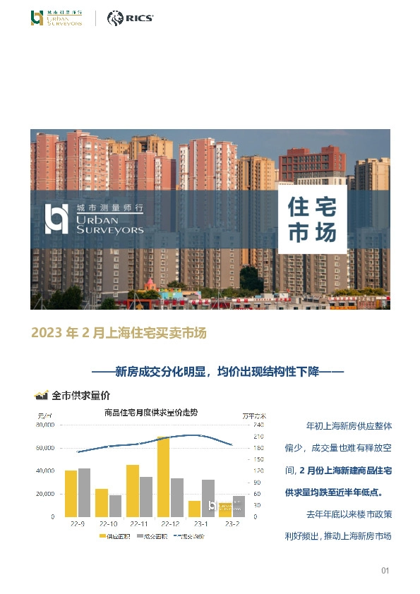 房地产行业2023年2月上海住宅买卖市场：新房成交分化明显，均价出现结构性下降