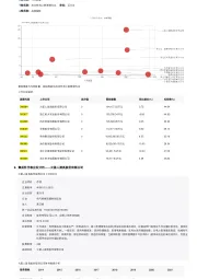 集成灶