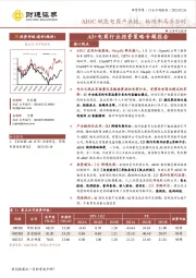 AI+电商行业投资策略专题报告：AIGC赋能电商产业链，板块布局正当时