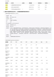 锂离子电池铝箔
