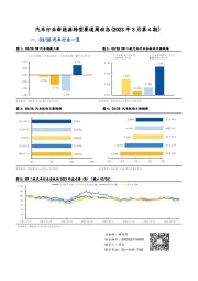 汽车行业新能源转型赛道周动态（2023年3月第4期）