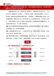 房地产：早八点|上周楼市成交同环比持续上涨，土地市场整体供应量走低，宅地量升价跌